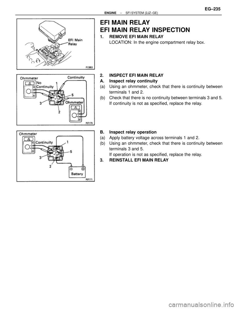 TOYOTA SUPRA 1986  Service Repair Manual EFI MAIN RELAY
EFI MAIN RELAY INSPECTION
1.  REMOVE EFI MAIN RELAY
LOCATION: In the engine compartment relay box.
2.  INSPECT EFI MAIN RELAY
A.  Inspect relay continuity
(a)  Using an ohmmeter, check 