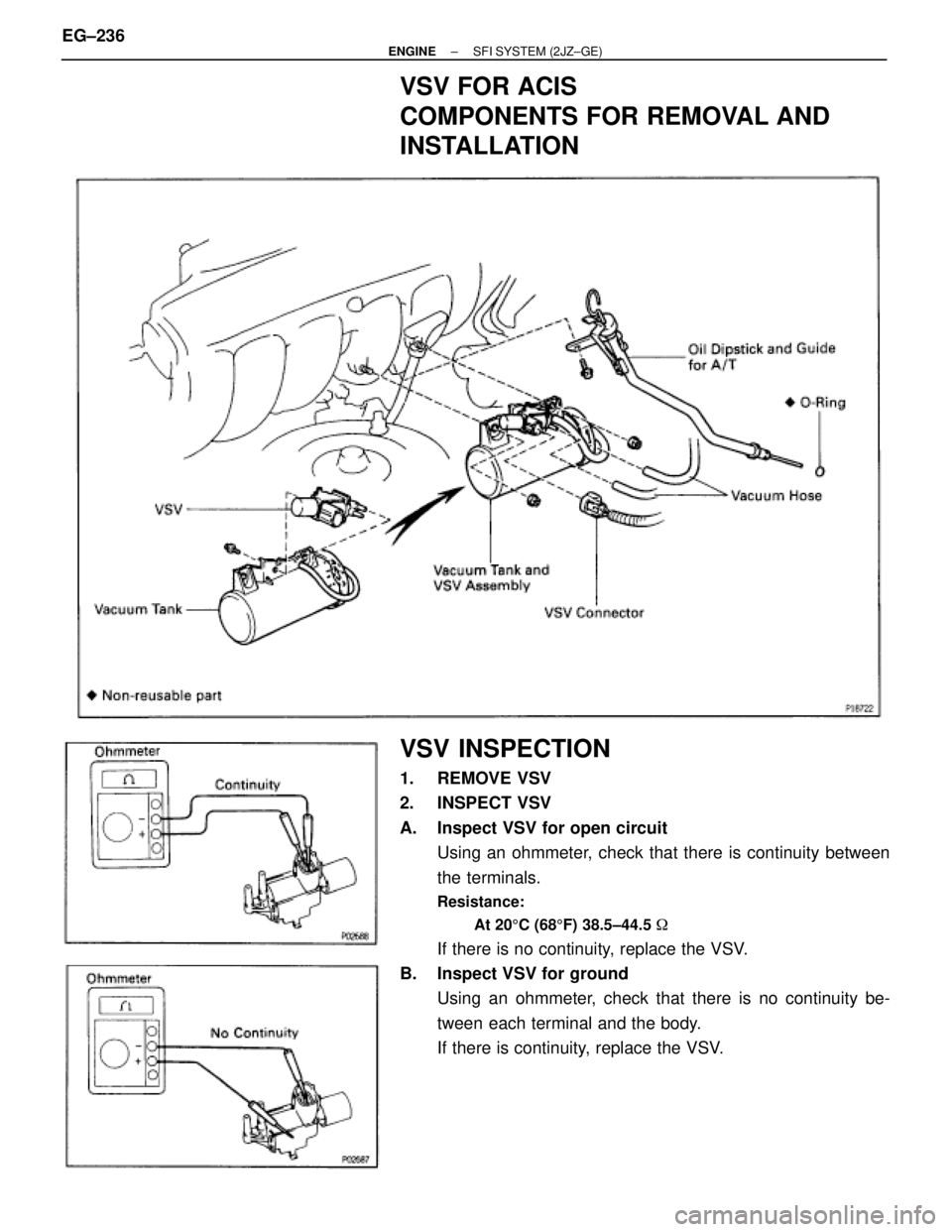 TOYOTA SUPRA 1986  Service Repair Manual VSV FOR ACIS
COMPONENTS FOR REMOVAL AND
INSTALLATION
VSV INSPECTION
1. REMOVE VSV
2. INSPECT VSV
A.  Inspect VSV for open circuit
Using an ohmmeter, check that there is continuity between
the terminal