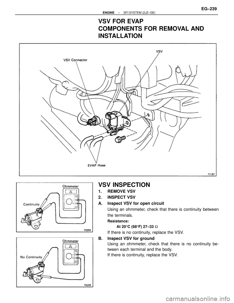 TOYOTA SUPRA 1986  Service Repair Manual VSV FOR EVAP
COMPONENTS FOR REMOVAL AND
INSTALLATION
VSV INSPECTION
1. REMOVE VSV
2. INSPECT VSV
A.  Inspect VSV for open circuit
Using an ohmmeter, check that there is continuity between
the terminal