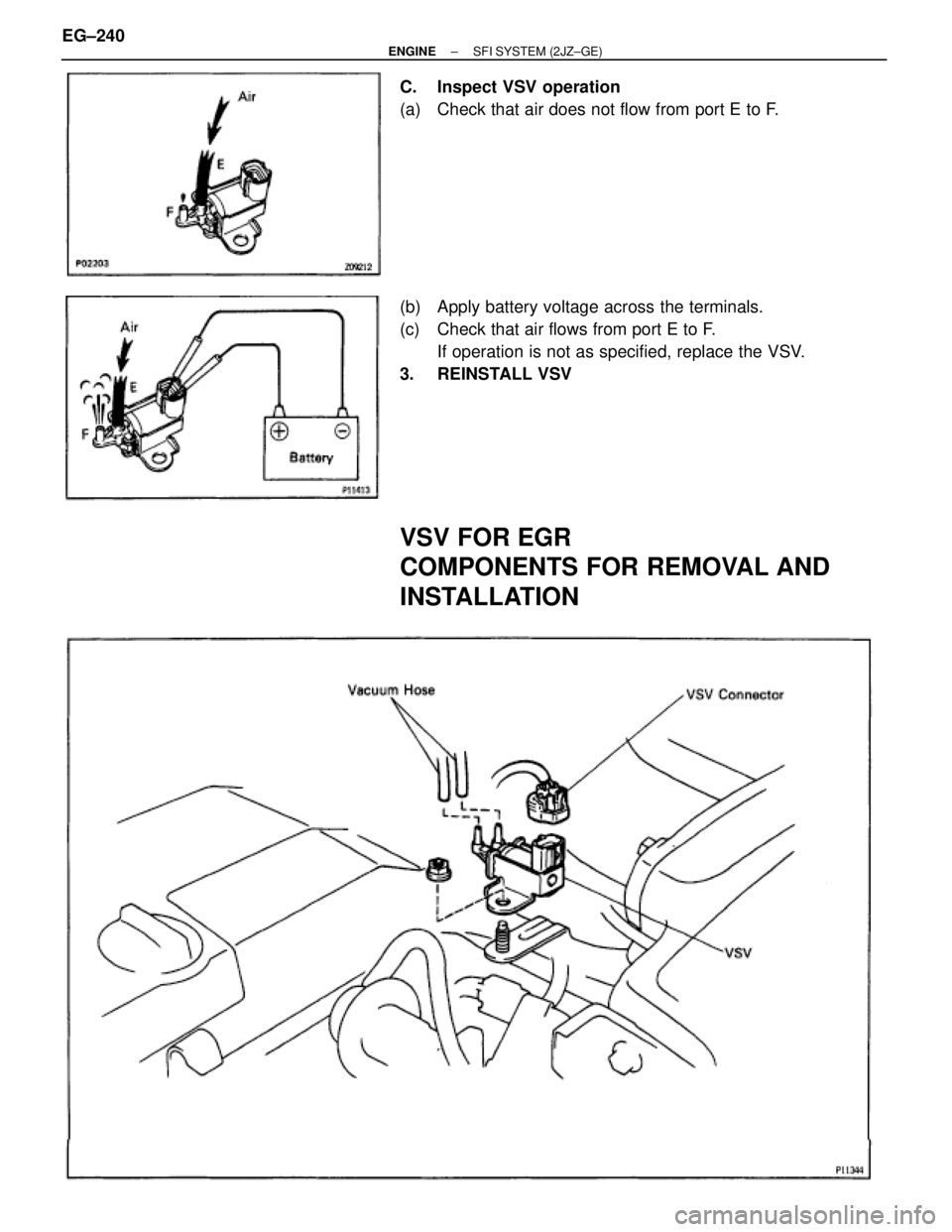 TOYOTA SUPRA 1986  Service Repair Manual C.  Inspect VSV operation
(a)  Check that air does not flow from port E to F.
(b)  Apply battery voltage across the terminals.
(c)  Check that air flows from port E to F.
If operation is not as specif
