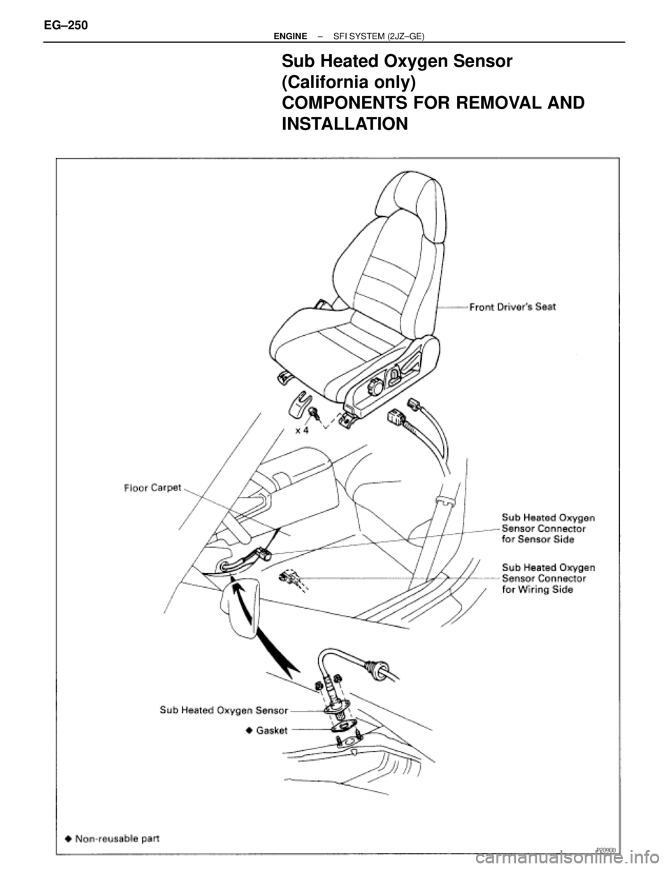 TOYOTA SUPRA 1986  Service Repair Manual Sub Heated Oxygen Sensor
(California only)
COMPONENTS FOR REMOVAL AND
INSTALLATION
EG±250± ENGINESFI SYSTEM (2JZ±GE) 