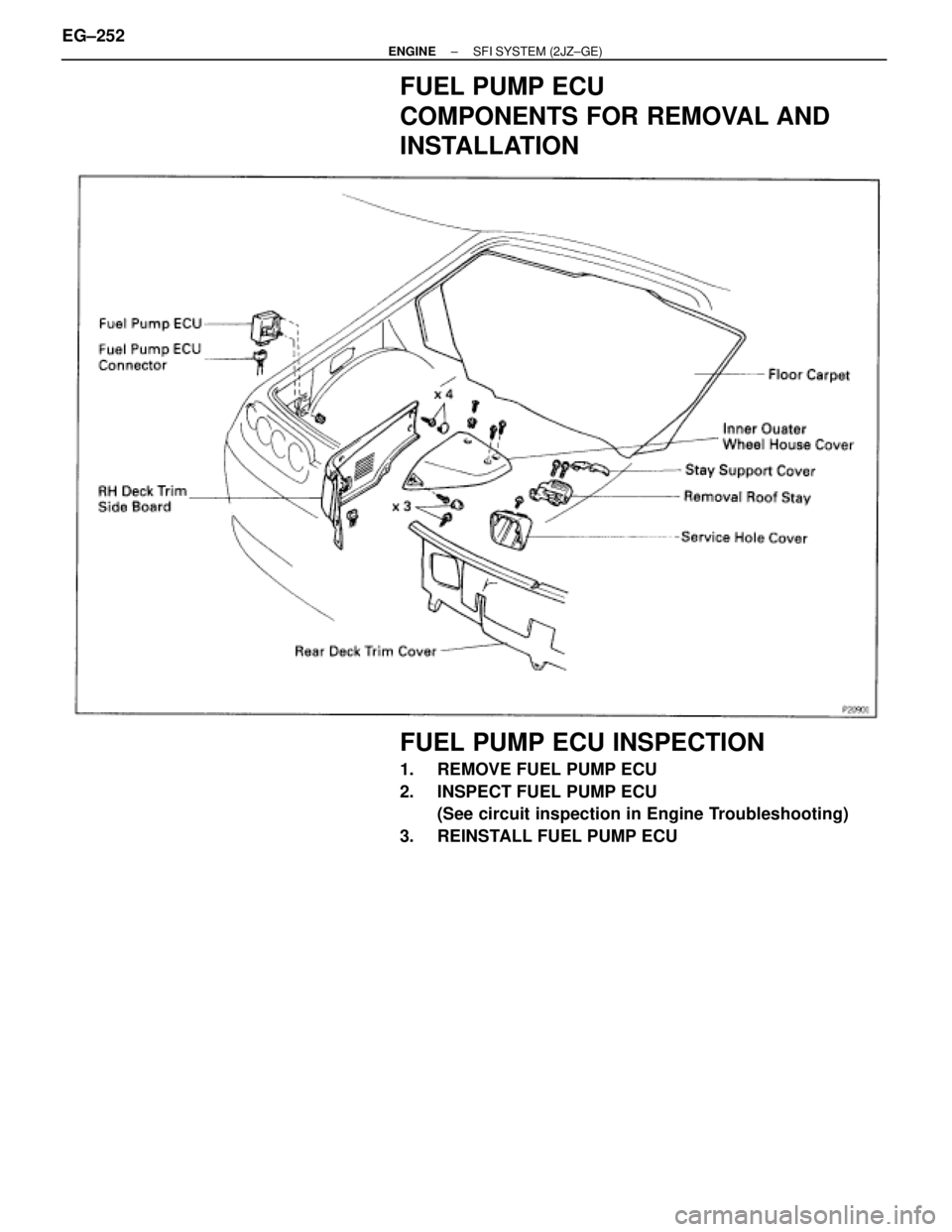 TOYOTA SUPRA 1986  Service Repair Manual FUEL PUMP ECU
COMPONENTS FOR REMOVAL AND
INSTALLATION
FUEL PUMP ECU INSPECTION
1.  REMOVE FUEL PUMP ECU
2.  INSPECT FUEL PUMP ECU
(See circuit inspection in Engine Troubleshooting)
3.  REINSTALL FUEL 