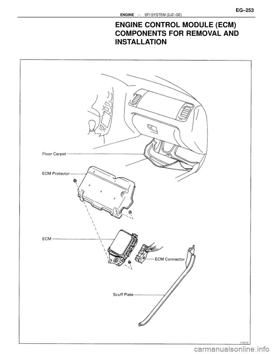 TOYOTA SUPRA 1986  Service Repair Manual ENGINE CONTROL MODULE (ECM)
COMPONENTS FOR REMOVAL AND
INSTALLATION
± ENGINESFI SYSTEM (2JZ±GE)EG±253 