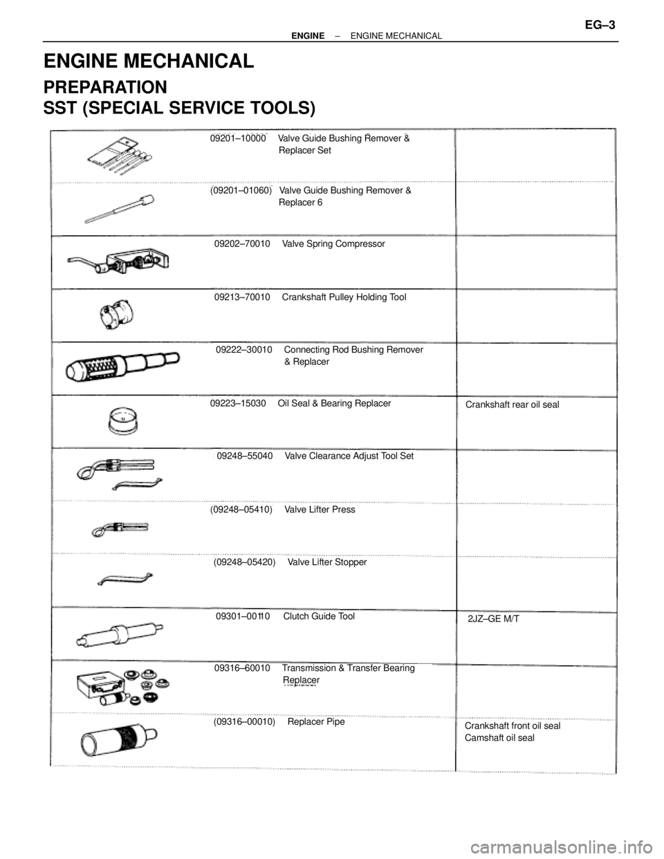 TOYOTA SUPRA 1986  Service Repair Manual ENGINE MECHANICAL
PREPARATION
SST (SPECIAL SERVICE TOOLS)
09201±10000 Valve Guide Bushing Remover &
Replacer Set
(09201±01060) Valve Guide Bushing Remover &
Replacer 6
09202±70010 Valve Spring Comp