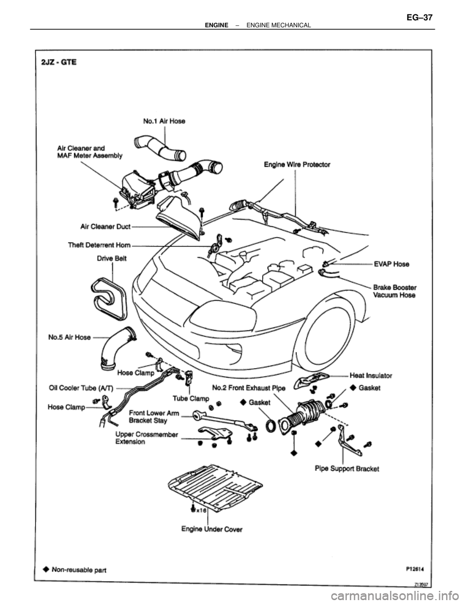 TOYOTA SUPRA 1986  Service Repair Manual ± ENGINEENGINE MECHANICALEG±37 