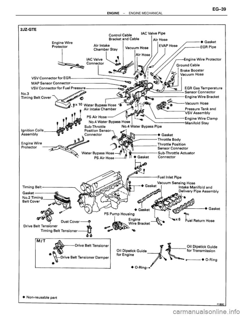 TOYOTA SUPRA 1986  Service Repair Manual ± ENGINEENGINE MECHANICALEG±39 
