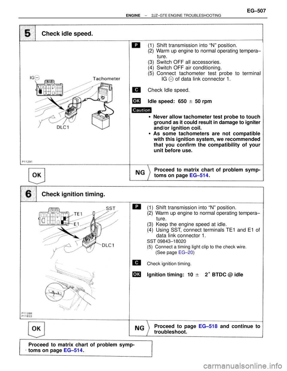 TOYOTA SUPRA 1986  Service Service Manual (See page EG±20)
Check idle speed.
Proceed to matrix chart of problem symp-
toms on page EG±514.
(1) Shift transmission into ªNº position.
(2) Warm up engine to normal operating tempera±
ture.
(3