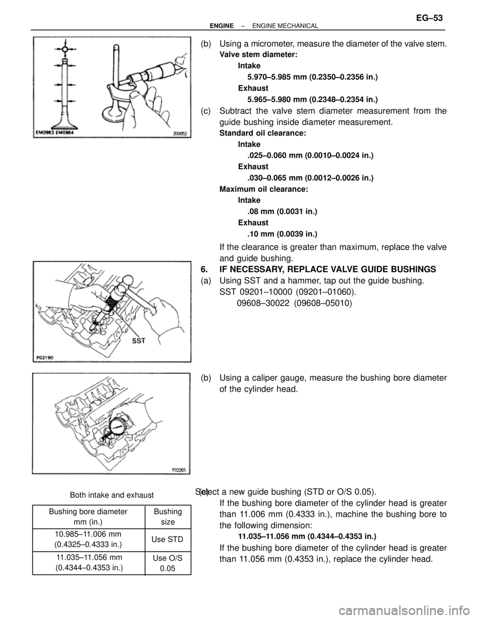 TOYOTA SUPRA 1986  Service Repair Manual Bushing bore diameter
mm (in.)
10.985±11.006 mm
(0.4325±0.4333 in.)Both intake and exhaust
11.035±11.056 mm
(0.4344±0.4353 in.)Bushing
size
Use STD
Use O/S
0.05
(b) Using a micrometer, measure the