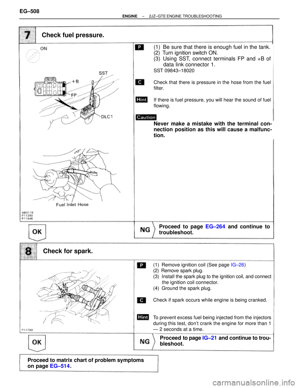 TOYOTA SUPRA 1986  Service Service Manual (See page
IG±26)
Check fuel pressure.
Proceed to page EG±264 and continue to
troubleshoot.
(1) Be sure that there is enough fuel in the tank.
(2) Turn ignition switch ON.
(3) Using SST, connect term