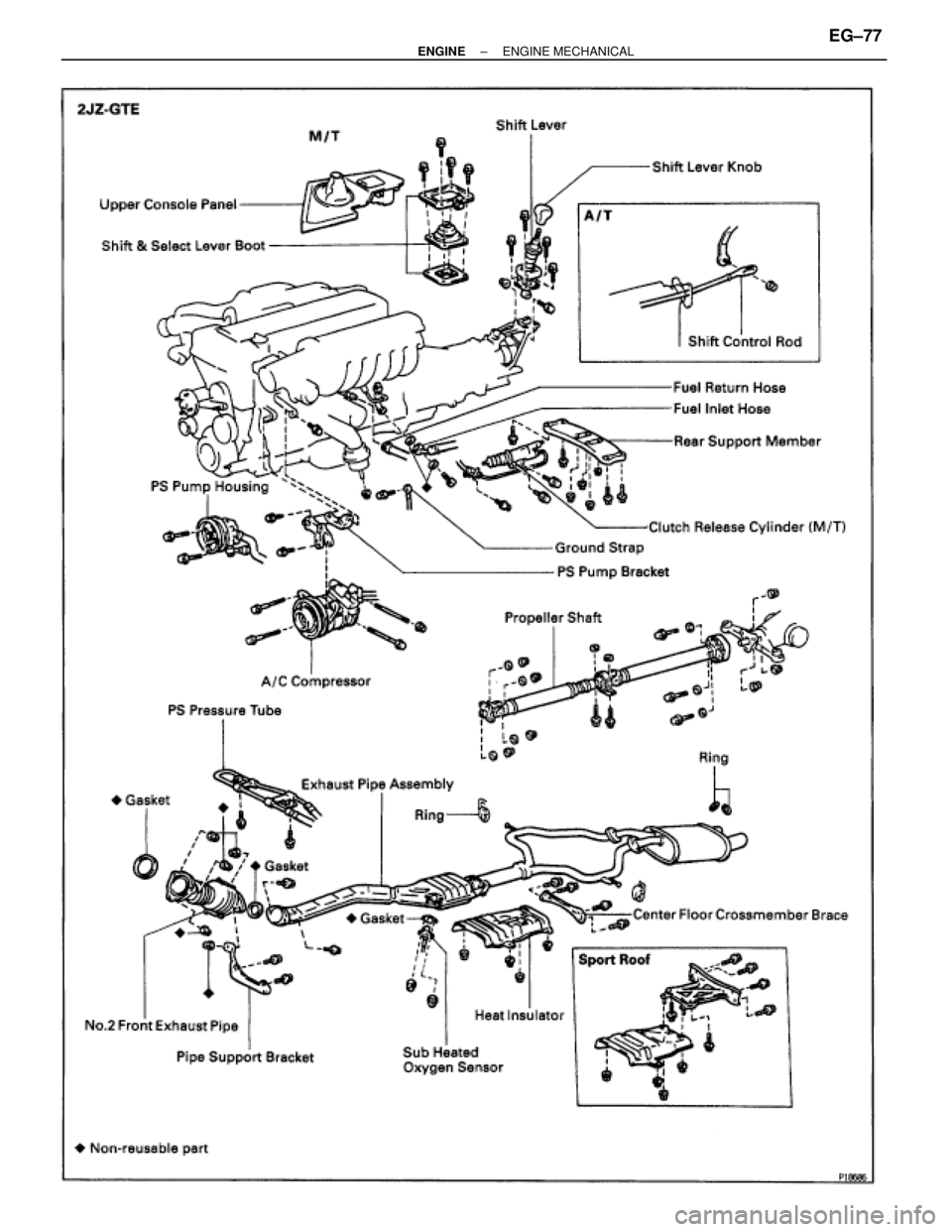 TOYOTA SUPRA 1986  Service Repair Manual ± ENGINEENGINE MECHANICALEG±77 