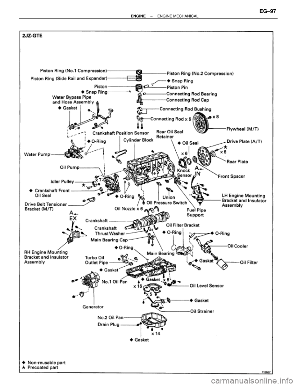 TOYOTA SUPRA 1986  Service Repair Manual ± ENGINEENGINE MECHANICALEG±97 