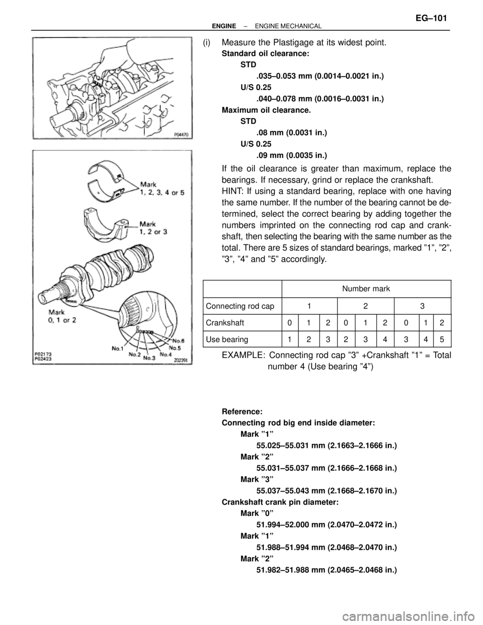 TOYOTA SUPRA 1986  Service Repair Manual (i)  Measure the Plastigage at its widest point.
Standard oil clearance:
STD
.035±0.053 mm (0.0014±0.0021 in.)
U/S 0.25
.040±0.078 mm (0.0016±0.0031 in.)
Maximum oil clearance.
STD
.08 mm (0.0031 