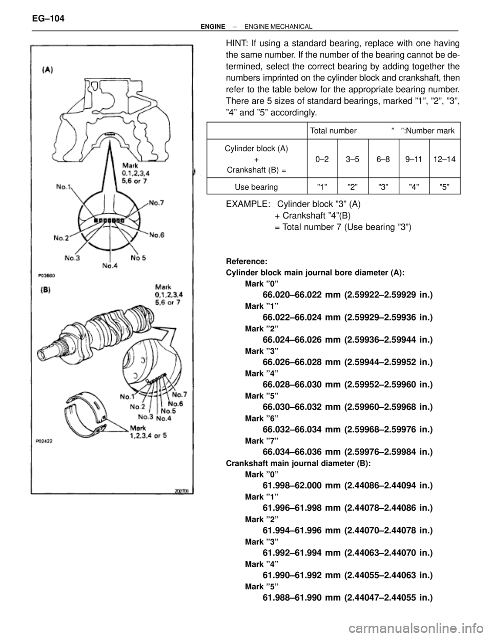 TOYOTA SUPRA 1986  Service Repair Manual HINT: If using a standard bearing, replace with one having
the same number. If the number of the bearing cannot be de-
termined, select the correct bearing by adding together the
numbers imprinted on 