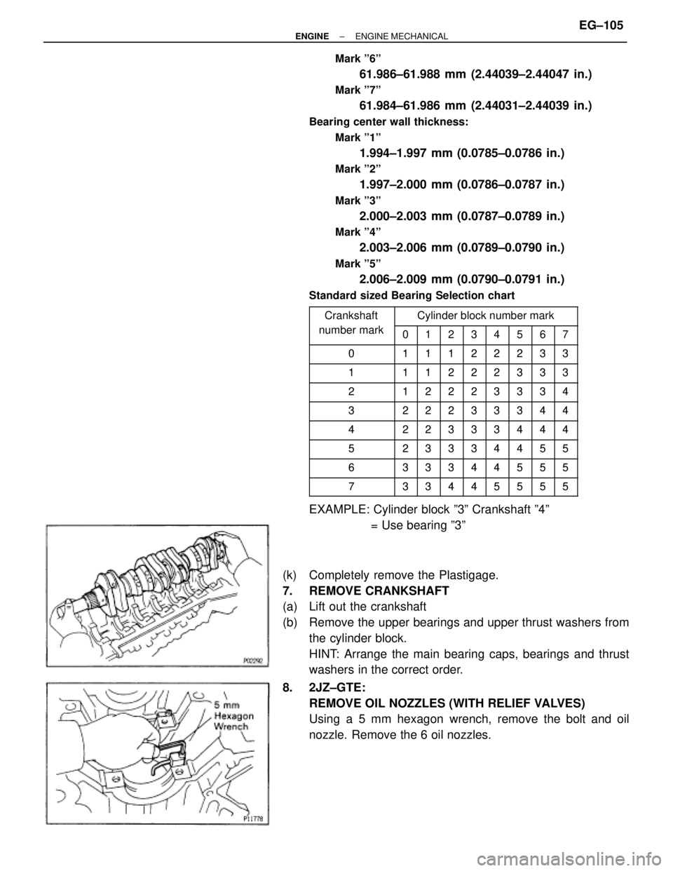 TOYOTA SUPRA 1986  Service Repair Manual Mark º6º
61.986±61.988 mm (2.44039±2.44047 in.)
Mark º7º
61.984±61.986 mm (2.44031±2.44039 in.)
Bearing center wall thickness:
Mark º1º
1.994±1.997 mm (0.0785±0.0786 in.)
Mark º2º
1.997