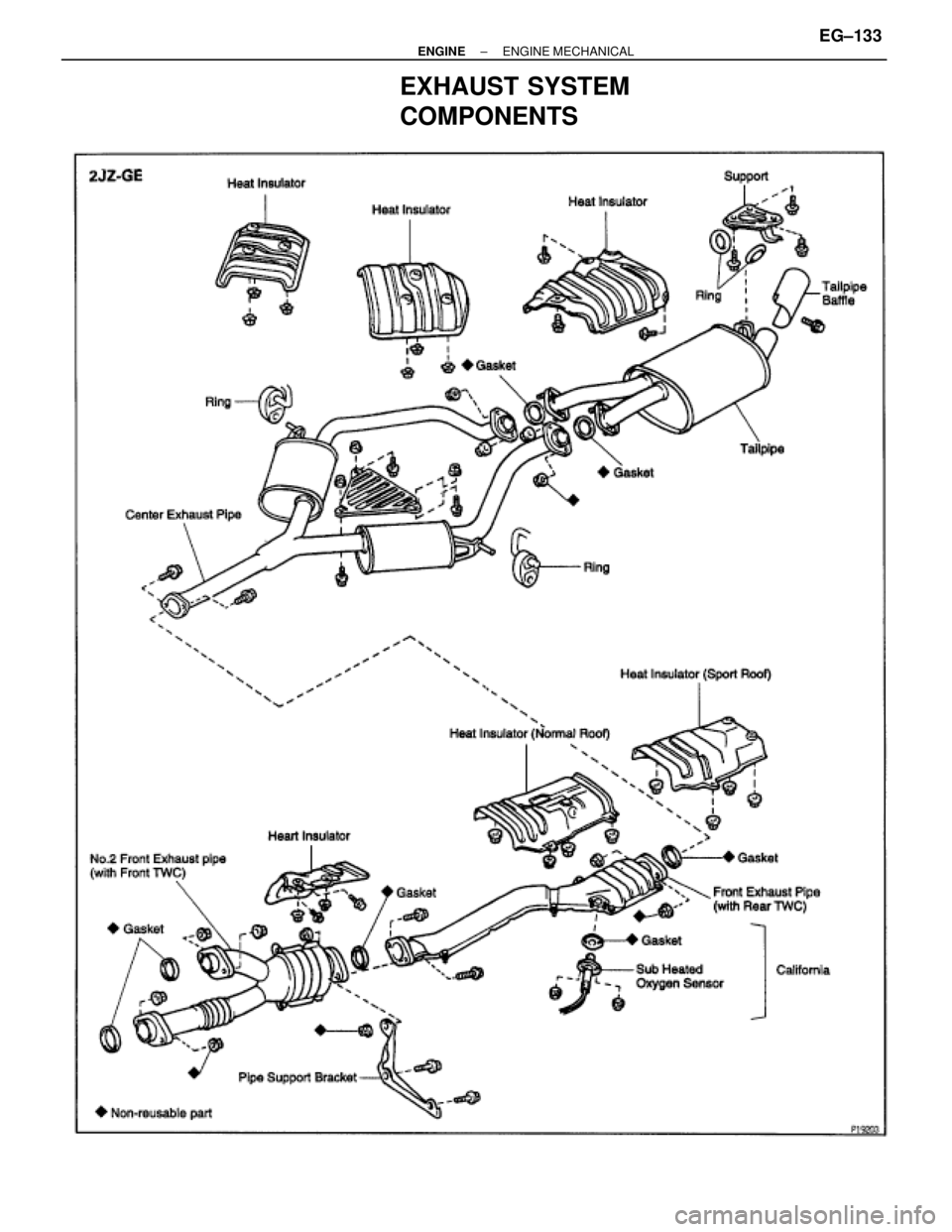 TOYOTA SUPRA 1986  Service Repair Manual EXHAUST SYSTEM
COMPONENTS
± ENGINEENGINE MECHANICALEG±133 