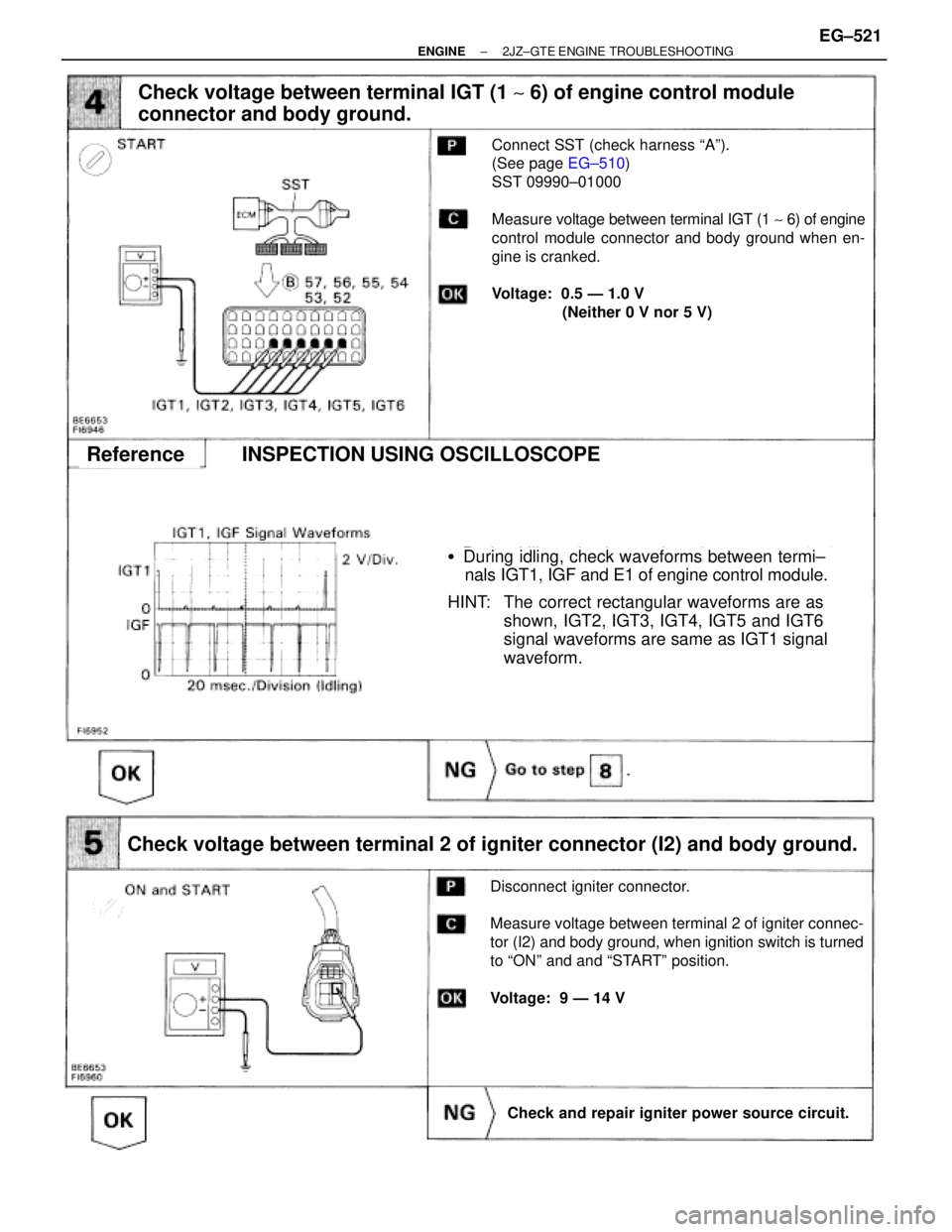 TOYOTA SUPRA 1986  Service Workshop Manual (See page EG±510)
During idling, check waveforms between termi±
nals IGT1, IGF and E1 of engine control module.
HINT: The correct rectangular waveforms are as
shown, IGT2, IGT3, IGT4, IGT5 and IGT6