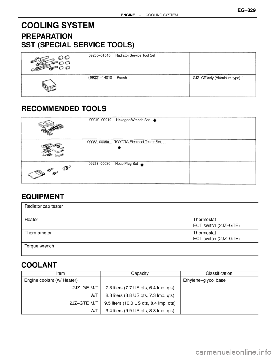 TOYOTA SUPRA 1986  Service Repair Manual COOLING SYSTEM
PREPARATION
SST (SPECIAL SERVICE TOOLS)
09230±01010 Radiator Service Tool Set
09231±14010 Punch2JZ±GE only (Aluminum type)
RECOMMENDED TOOLS
09040±00010 Hexagon Wrench Set
    09082