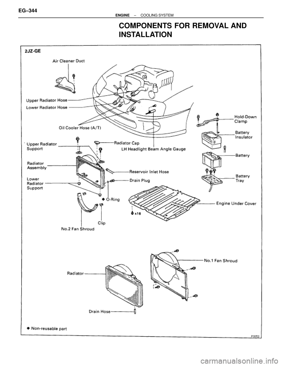 TOYOTA SUPRA 1986 Service Repair Manual COMPONENTS FOR REMOVAL AND
INSTALLATION
EG±344± ENGINECOOLING SYSTEM TOYOTA SUPRA 1986 Service Repair Manual COMPONENTS FOR REMOVAL AND
INSTALLATION
EG±344± ENGINECOOLING SYSTEM
