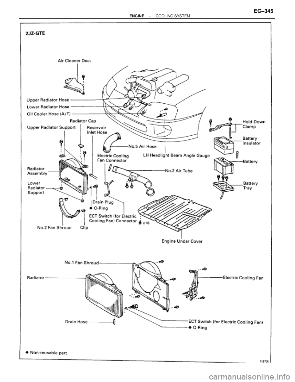 TOYOTA SUPRA 1986 Service Repair Manual ± ENGINECOOLING SYSTEMEG±345 TOYOTA SUPRA 1986 Service Repair Manual ± ENGINECOOLING SYSTEMEG±345