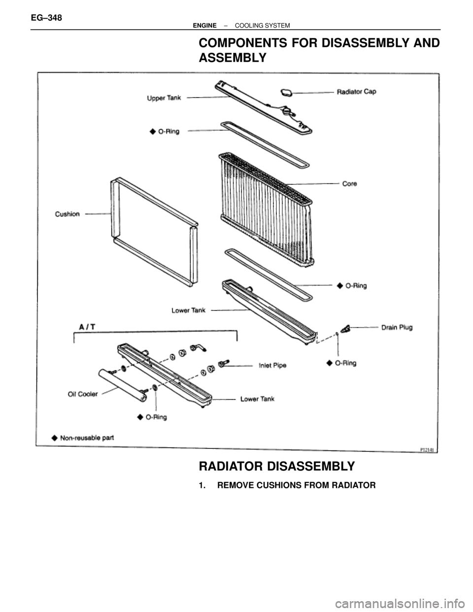 TOYOTA SUPRA 1986 Service Repair Manual COMPONENTS FOR DISASSEMBLY AND
ASSEMBLY
RADIATOR DISASSEMBLY
1. REMOVE CUSHIONS FROM RADIATOR EG±348
± ENGINECOOLING SYSTEM TOYOTA SUPRA 1986 Service Repair Manual COMPONENTS FOR DISASSEMBLY AND
ASSEMBLY
RADIATOR DISASSEMBLY
1. REMOVE CUSHIONS FROM RADIATOR EG±348
± ENGINECOOLING SYSTEM