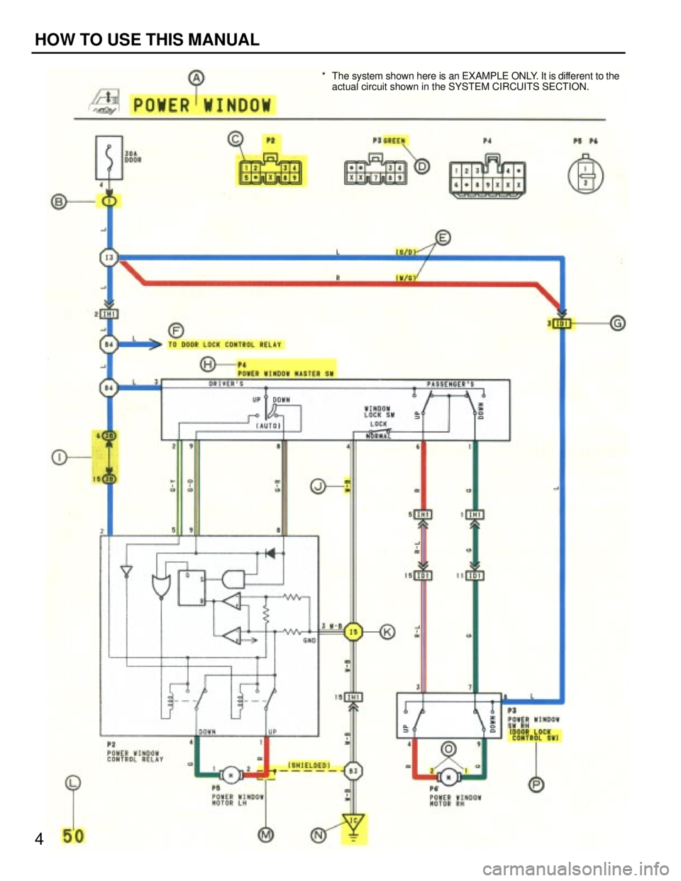 TOYOTA SUPRA 1986  Service Repair Manual * The system shown here is an EXAMPLE ONLY. It is different to the
actual circuit shown in the SYSTEM CIRCUITS SECTION.
4
HOW TO USE THIS MANUAL 