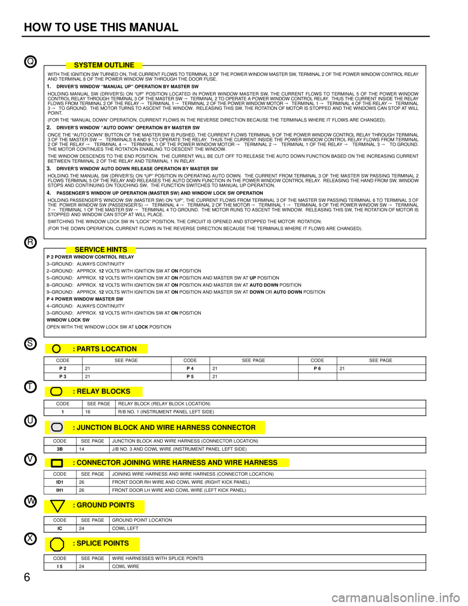 TOYOTA SUPRA 1986  Service Repair Manual Q
R
S
T
U
V
W
X
6
HOW TO USE THIS MANUAL
WITH THE IGNITION SW TURNED ON, THE CURRENT FLOWS TO TERMINAL 3 OF THE POWER WINDOW MASTER SW, TERMINAL 2 OF THE POWER WINDOW CONTROL RELAY
AND TERMINAL 8 OF T