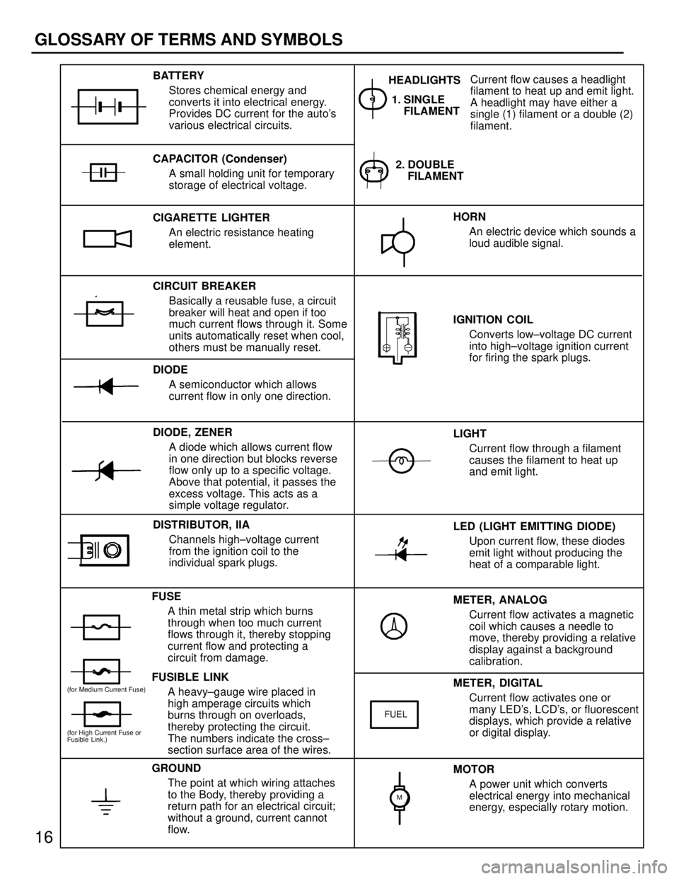 TOYOTA SUPRA 1986 Service Repair Manual METER, ANALOG
Current flow activates a magnetic
coil which causes a needle to
move, thereby providing a relative
display against a background
calibration. LED (LIGHT EMITTING DIODE)
Upon current flow, TOYOTA SUPRA 1986 Service Repair Manual METER, ANALOG
Current flow activates a magnetic
coil which causes a needle to
move, thereby providing a relative
display against a background
calibration. LED (LIGHT EMITTING DIODE)
Upon current flow,