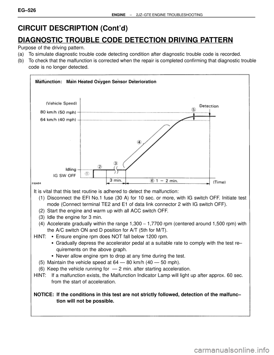 TOYOTA SUPRA 1986  Service Manual PDF CIRCUIT DESCRIPTION (Contd)
DIAGNOSTIC TROUBLE CODE DETECTION DRIVING PATTERN
Purpose  of the driving pattern.
(a)  To simulate diagnostic trouble code detecting condition after diagnostic trouble co