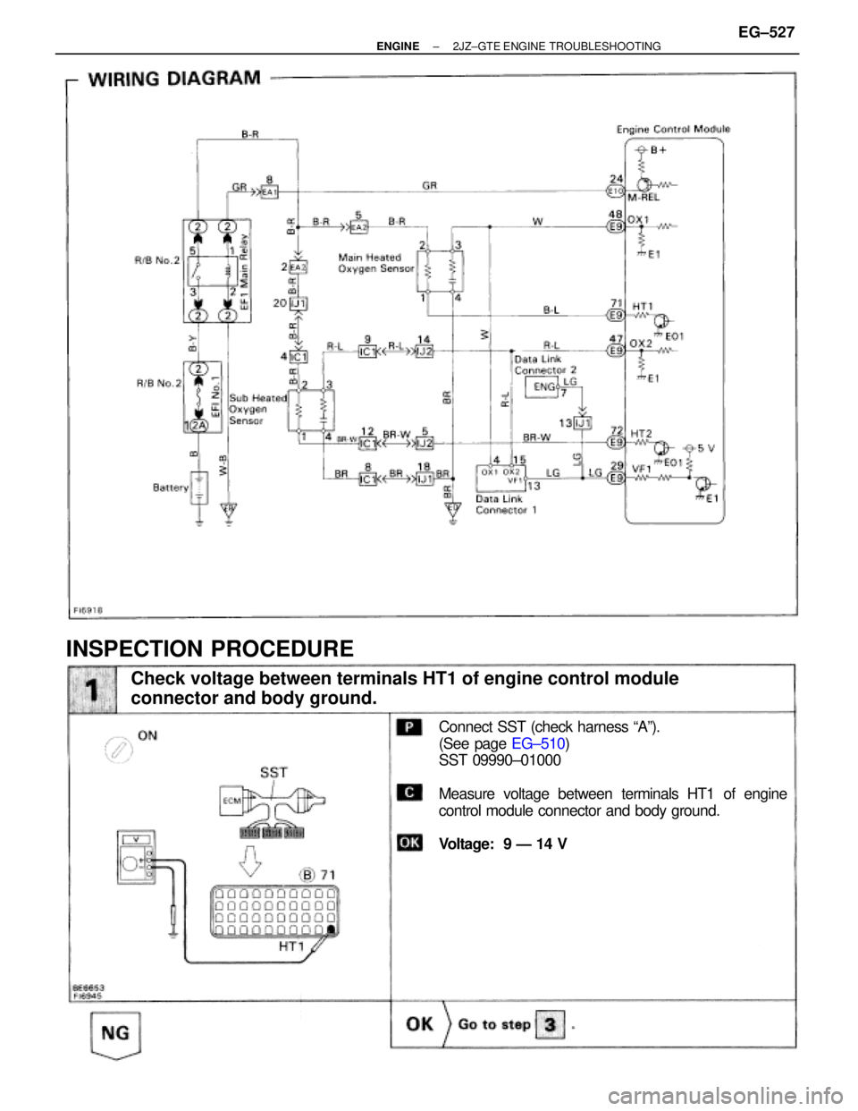 TOYOTA SUPRA 1986  Service Manual PDF Connect SST (check harness ªAº).
(See page EG±510)
SST 09990±01000
Measure voltage between terminals HT1 of engine
control module connector and body ground.
Voltage:  9 Ð 14 V
Check voltage betwe