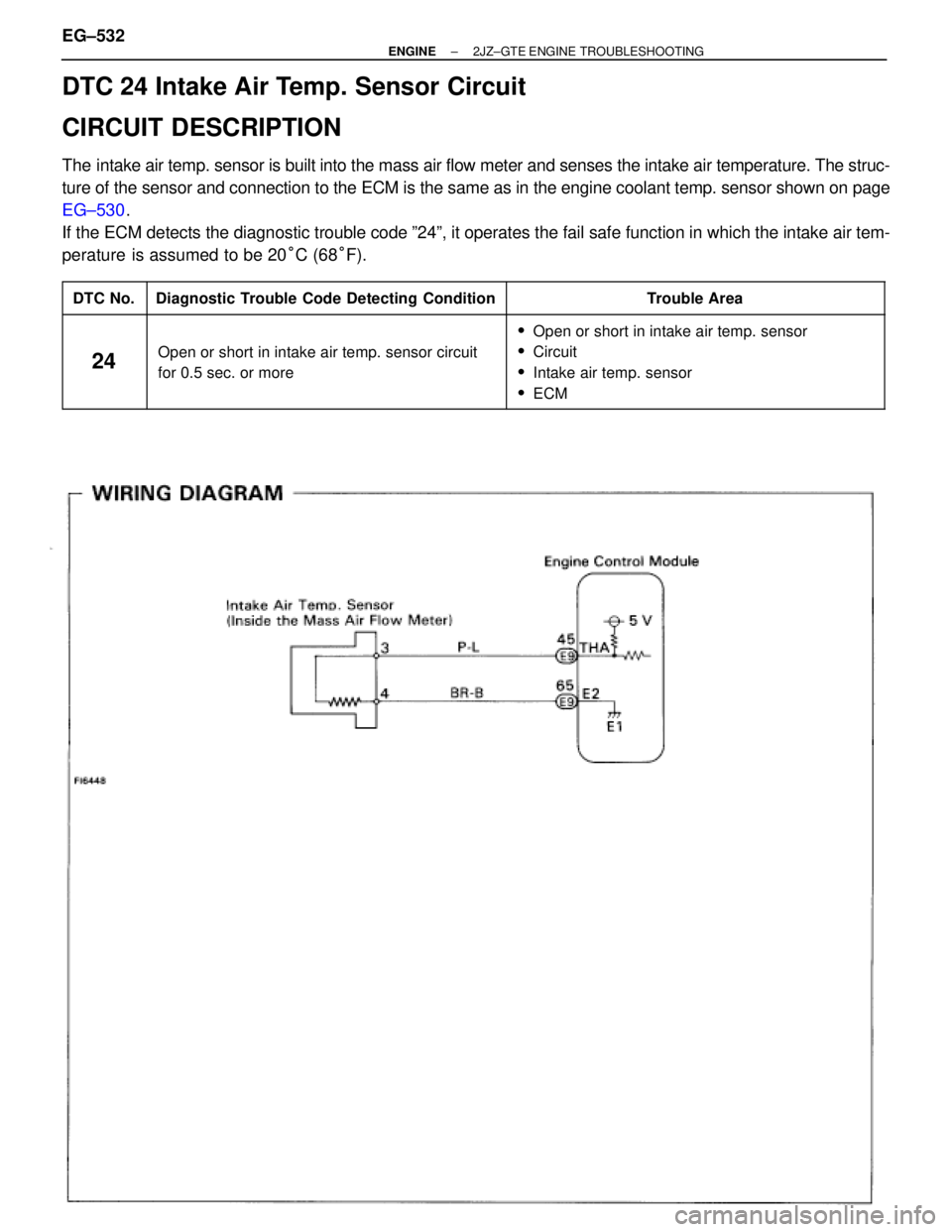 TOYOTA SUPRA 1986  Service Manual PDF DTC 24 Intake Air Temp. Sensor Circuit
CIRCUIT DESCRIPTION
The intake air temp. sensor is built into the mass air flow meter and senses the intake air temperature. The struc-
ture of the sensor and co