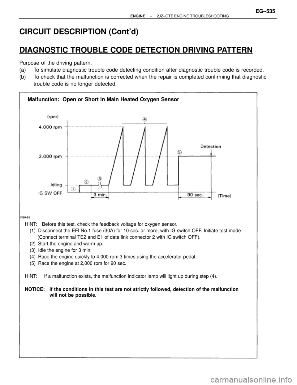 TOYOTA SUPRA 1986  Service Manual PDF HINT: Before this test, check the feedback voltage for oxygen sensor.
(1) Disconnect the EFI No.1 fuse (30A) for 10 sec. or more, with IG switch OFF. Initiate test mode
(Connect terminal TE2 and E1 of
