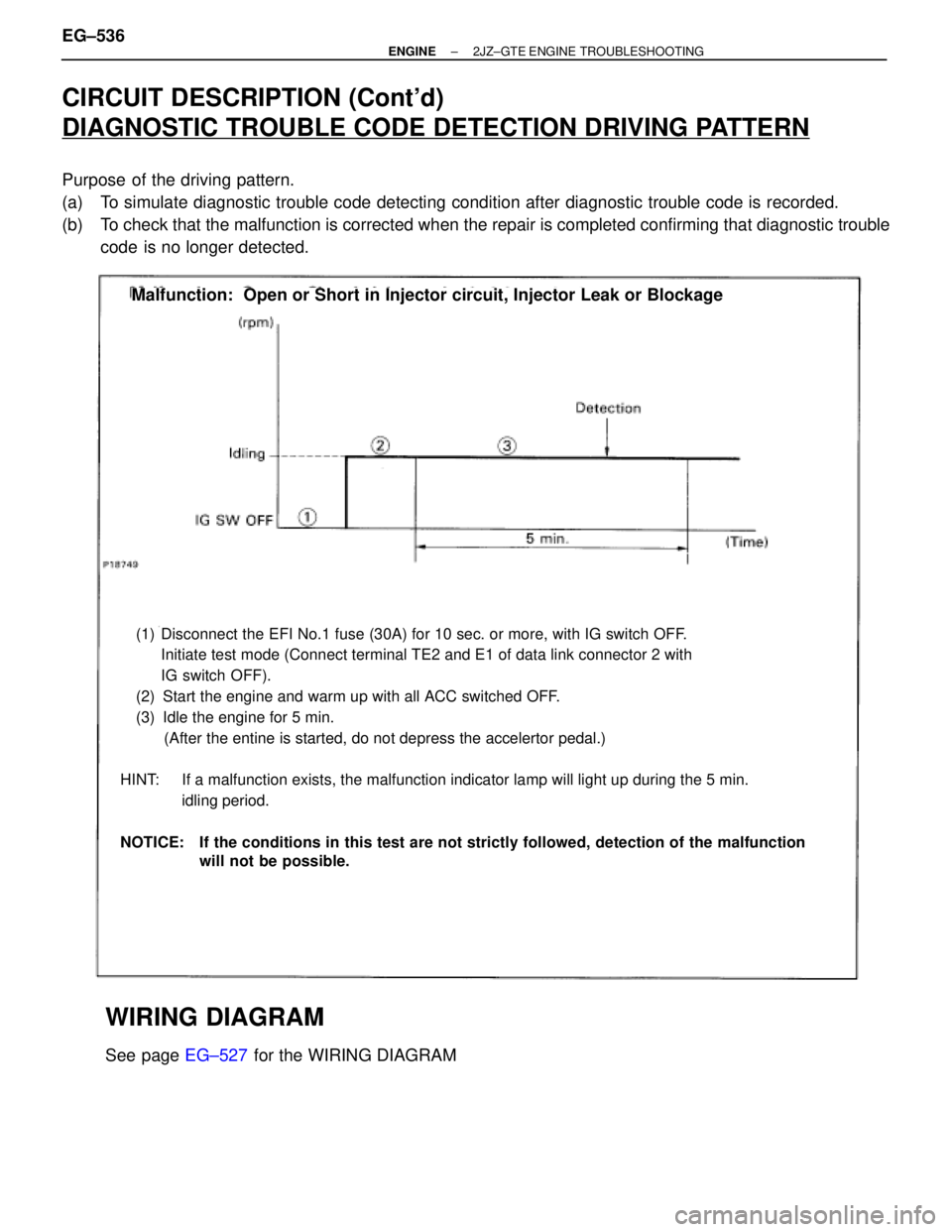 TOYOTA SUPRA 1986  Service Manual PDF CIRCUIT DESCRIPTION (Contd)
DIAGNOSTIC TROUBLE CODE DETECTION DRIVING PATTERN
Purpose  of the driving pattern.
(a)  To simulate diagnostic trouble code detecting condition after diagnostic trouble co