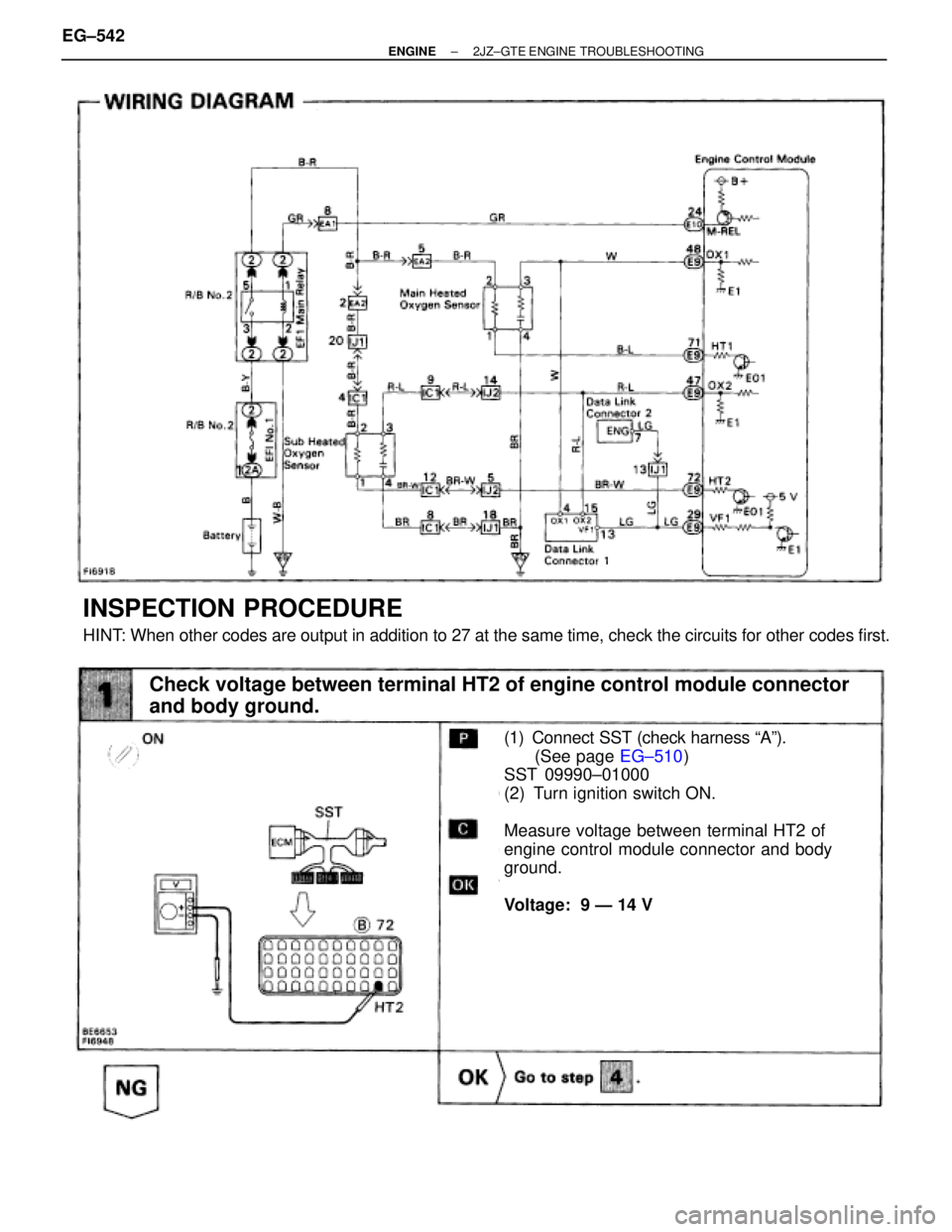 TOYOTA SUPRA 1986  Service Manual PDF INSPECTION PROCEDURE
HINT: When other codes are output in addition to 27 at the same time, check the circuits for other codes first.
(See page EG±510)
(1) Connect SST (check harness ªAº).
(See page