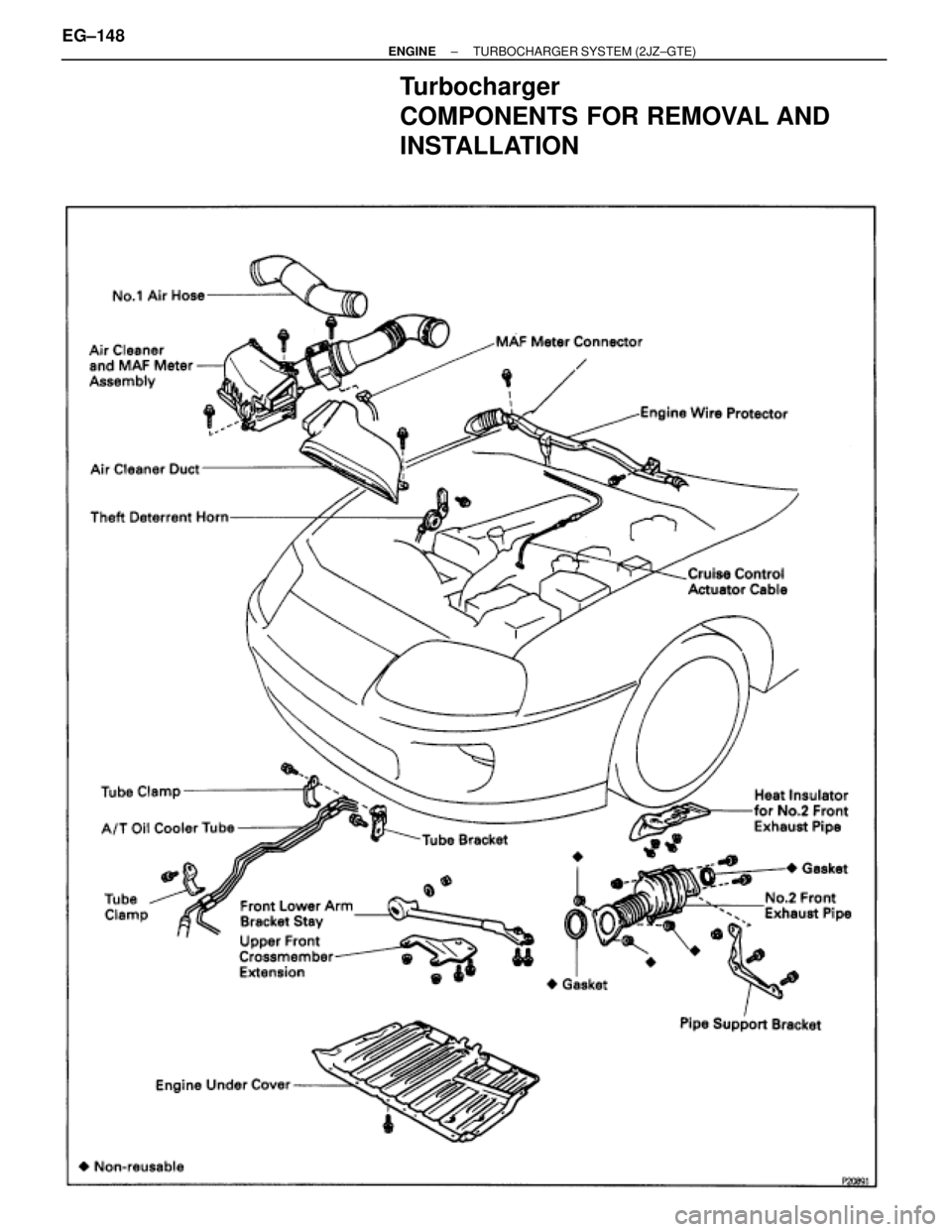 TOYOTA SUPRA 1986  Service Repair Manual Turbocharger
COMPONENTS FOR REMOVAL AND
INSTALLATION
EG±148± ENGINETURBOCHARGER SYSTEM (2JZ±GTE) 