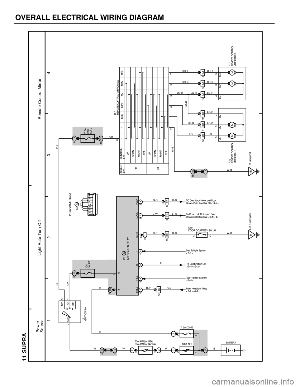 TOYOTA SUPRA 1986 Service Repair Manual OVERALL ELECTRICAL WIRING DIAGRAM
1
234
11 SUPRA
7ACC
IG1
ST1 AM15
4
1J 4
1B 51J 5
2
2 1B 4
1I 16
2A
BI 2 3 13 IB2
15 I C2 6A 5A 7A 4A1J 8
1E 181E 10
1J 1
MM MM 12 ID1 11 I D1 10 I D1 15 IL1 6 IL1 14 TOYOTA SUPRA 1986 Service Repair Manual OVERALL ELECTRICAL WIRING DIAGRAM
1
234
11 SUPRA
7ACC
IG1
ST1 AM15
4
1J 4
1B 51J 5
2
2 1B 4
1I 16
2A
BI 2 3 13 IB2
15 I C2 6A 5A 7A 4A1J 8
1E 181E 10
1J 1
MM MM 12 ID1 11 I D1 10 I D1 15 IL1 6 IL1 14