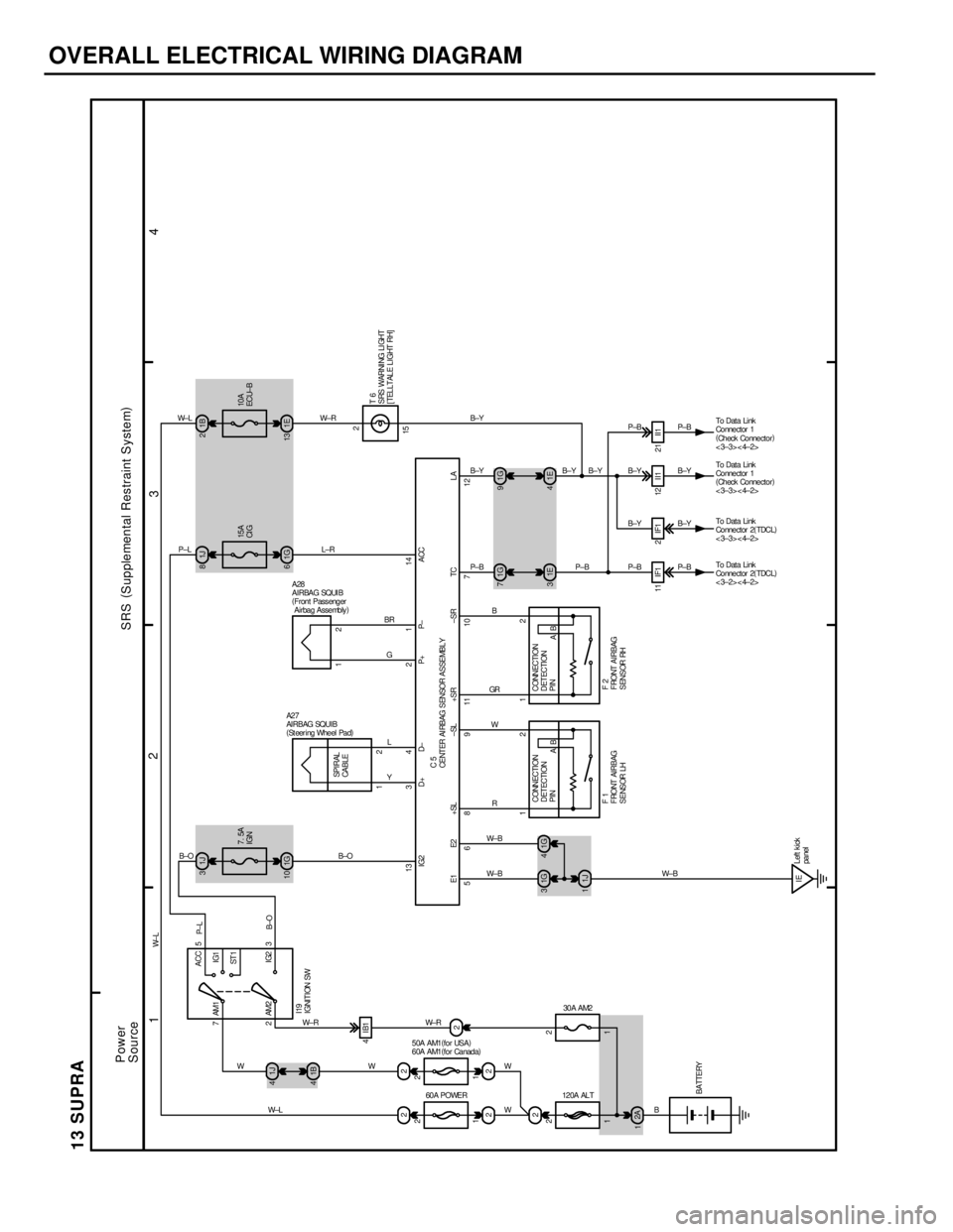 TOYOTA SUPRA 1986 Service Repair Manual OVERALL ELECTRICAL WIRING DIAGRAM
12
34
13 SUPRA
7ACC
IG1
ST 1
IG2 AM15
3 2AM2
1J 41J 31J 81B2
22
21G 101G 61E13
1B 4
1J 11E 3 1G 31G41G 71G9
1E 4
2A
IE11 IF1 2 IF1 12 II1 13 34 21 14
E1 E2 +SL ± SL TOYOTA SUPRA 1986 Service Repair Manual OVERALL ELECTRICAL WIRING DIAGRAM
12
34
13 SUPRA
7ACC
IG1
ST 1
IG2 AM15
3 2AM2
1J 41J 31J 81B2
22
21G 101G 61E13
1B 4
1J 11E 3 1G 31G41G 71G9
1E 4
2A
IE11 IF1 2 IF1 12 II1 13 34 21 14
E1 E2 +SL ± SL