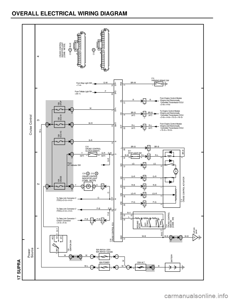 TOYOTA SUPRA 1986 Service Repair Manual OVERALL ELECTRICAL WIRING DIAGRAM
1
234
17 SUPRA
7ACC
IG1
ST 1 AM1 4
1J 41J 5
221B 41E 12 1H12 1I9
21 I I1
11 I F1 4 IF22 1 9A
6B
IE 1H 13
1J 116 I B6 7 IB6 10 IB6 9 IB6 15 I B6
8IB6 17IB64 3
M10IJ2 1 TOYOTA SUPRA 1986 Service Repair Manual OVERALL ELECTRICAL WIRING DIAGRAM
1
234
17 SUPRA
7ACC
IG1
ST 1 AM1 4
1J 41J 5
221B 41E 12 1H12 1I9
21 I I1
11 I F1 4 IF22 1 9A
6B
IE 1H 13
1J 116 I B6 7 IB6 10 IB6 9 IB6 15 I B6
8IB6 17IB64 3
M10IJ2 1