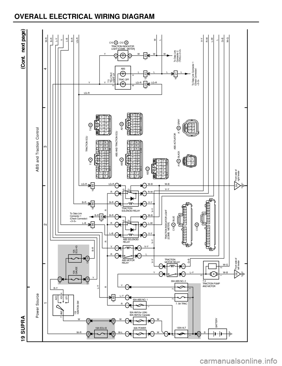 TOYOTA SUPRA 1986 Service Repair Manual OVERALL ELECTRICAL WIRING DIAGRAM
1234
19 SUPRA
7ACC
IG1
ST1 AM1 4
1H 81J41J 5
22 22255 5 55 5 55
55 1B 21B41E 12 1K13
55
555 5551IB6 18IB6 16IB5
3 4
2 1
4 6
3 1
2
2A55
EBM4 3
2 1
EA9A
7B
2 IF2 12 IF2 TOYOTA SUPRA 1986 Service Repair Manual OVERALL ELECTRICAL WIRING DIAGRAM
1234
19 SUPRA
7ACC
IG1
ST1 AM1 4
1H 81J41J 5
22 22255 5 55 5 55
55 1B 21B41E 12 1K13
55
555 5551IB6 18IB6 16IB5
3 4
2 1
4 6
3 1
2
2A55
EBM4 3
2 1
EA9A
7B
2 IF2 12 IF2