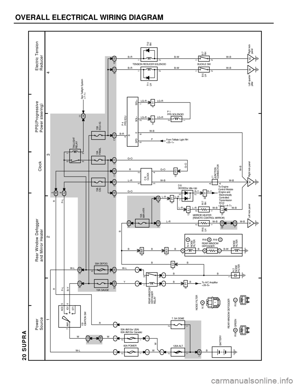 TOYOTA SUPRA 1986 Service Repair Manual OVERALL ELECTRICAL WIRING DIAGRAM
1
2
34
20 SUPRA
7ACC
IG1
ST1 AM15
4
1J 51B2
1J 4
222
441C 7
21
53
5IC21BO1
8IF11H 12 1K7
44
2A
11A
1B
1C 1B 4R
P±L
B±Y
B
W± LWR
WY W± L W±LB B
B BBB B
P± LR
BBÂ TOYOTA SUPRA 1986 Service Repair Manual OVERALL ELECTRICAL WIRING DIAGRAM
1
2
34
20 SUPRA
7ACC
IG1
ST1 AM15
4
1J 51B2
1J 4
222
441C 7
21
53
5IC21BO1
8IF11H 12 1K7
44
2A
11A
1B
1C 1B 4R
P±L
B±Y
B
W± LWR
WY W± L W±LB B
B BBB B
P± LR
BBÂ