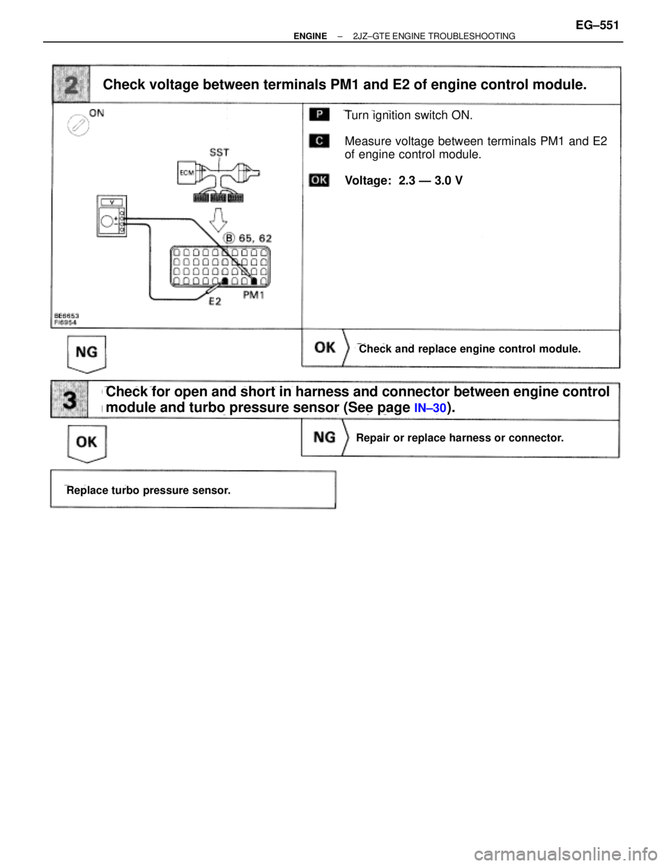 TOYOTA SUPRA 1986 Service Manual Online (See page IN±30).
Turn ignition switch ON.
Measure voltage between terminals PM1 and E2
of engine control module.
Voltage: 2.3 Ð 3.0 V
Check voltage between terminals PM1 and E2 of engine control m TOYOTA SUPRA 1986 Service Manual Online (See page IN±30).
Turn ignition switch ON.
Measure voltage between terminals PM1 and E2
of engine control module.
Voltage: 2.3 Ð 3.0 V
Check voltage between terminals PM1 and E2 of engine control m