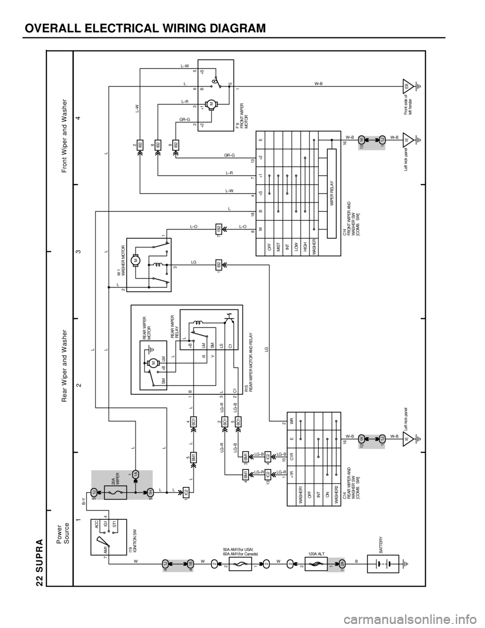 TOYOTA SUPRA 1986 Service Repair Manual OVERALL ELECTRICAL WIRING DIAGRAM
1
234
22 SUPRA
7ACC
IG1
ST1 AM1 4
1J 41J 5
2
1K 121K 12
1J 1 1B 41H 5
1IC2
4BM1 3BM1
13 IC2 4 IC2BM15
BO14
BO12
BO15 1
1A
2A
1J 1
IEMM
IB22
IB28
IB29
IE EB 1 IB2 7 1B TOYOTA SUPRA 1986 Service Repair Manual OVERALL ELECTRICAL WIRING DIAGRAM
1
234
22 SUPRA
7ACC
IG1
ST1 AM1 4
1J 41J 5
2
1K 121K 12
1J 1 1B 41H 5
1IC2
4BM1 3BM1
13 IC2 4 IC2BM15
BO14
BO12
BO15 1
1A
2A
1J 1
IEMM
IB22
IB28
IB29
IE EB 1 IB2 7 1B