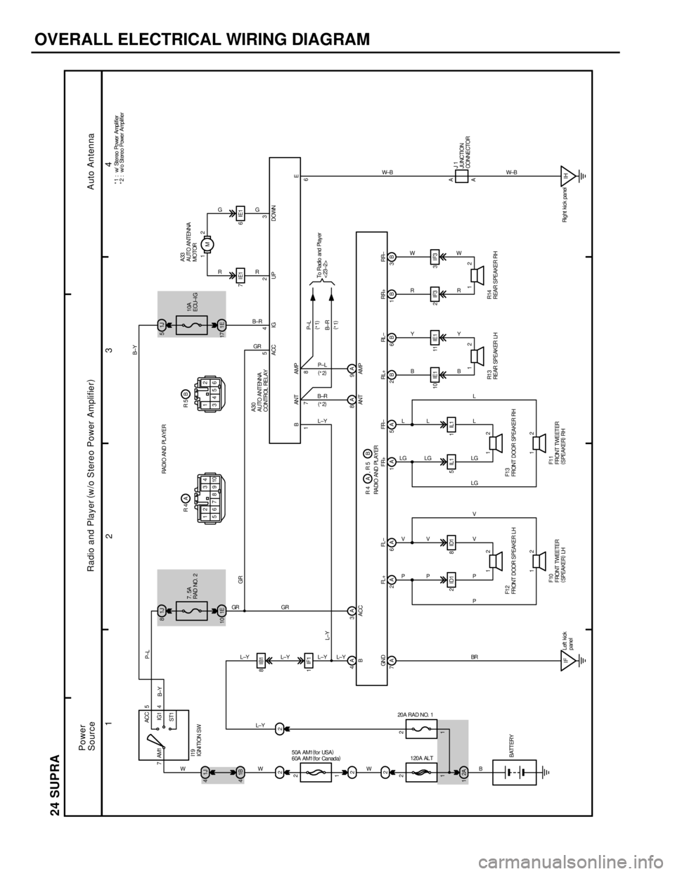 TOYOTA SUPRA 1986 Service Repair Manual OVERALL ELECTRICAL WIRING DIAGRAM
1
234
24 SUPRA
7ACC
IG1
ST1 AM15
1J 4
221J 8
1E 10
1B 4
1IF1
10IE1 11IE1 2IF3 3IF3 4A 3A
2B 6B 1B 3B 7A 2A 6A 1A 5A 8IB1
8A 9A
2ID1 8ID1 5IL1 1IL1
IF7. 5A
RAD NO. 2
R TOYOTA SUPRA 1986 Service Repair Manual OVERALL ELECTRICAL WIRING DIAGRAM
1
234
24 SUPRA
7ACC
IG1
ST1 AM15
1J 4
221J 8
1E 10
1B 4
1IF1
10IE1 11IE1 2IF3 3IF3 4A 3A
2B 6B 1B 3B 7A 2A 6A 1A 5A 8IB1
8A 9A
2ID1 8ID1 5IL1 1IL1
IF7. 5A
RAD NO. 2
R