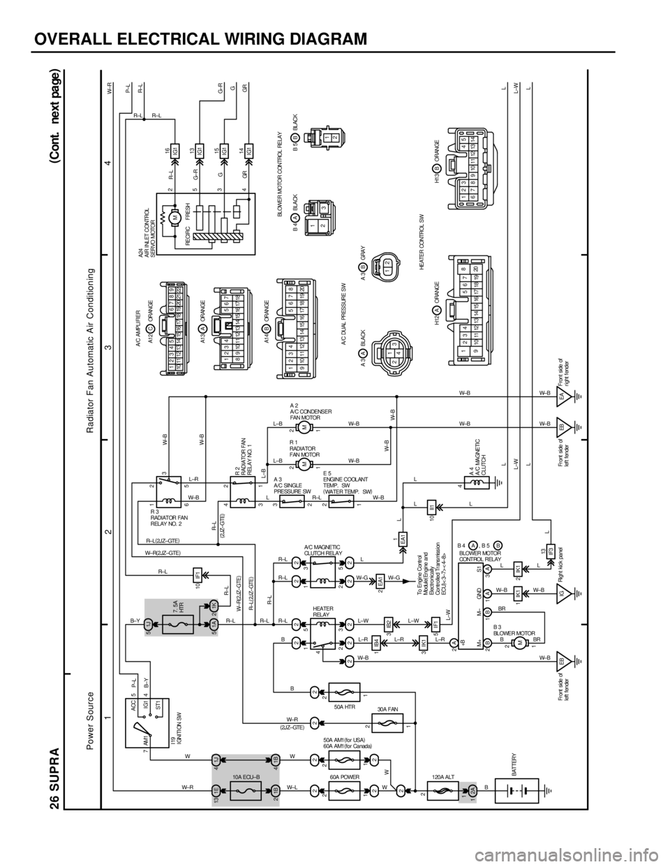 TOYOTA SUPRA 1986 Service Repair Manual OVERALL ELECTRICAL WIRING DIAGRAM
1
234
26 SUPRA(
Cont. next pa ge)
7ACC
IG1
ST1 AM15
4
6 1
5 2
3
2 1
3 5
4
2 1
5 33 4
1 2
1 2
M
1 2
M
2 3
1 2 1E 13 1J4
22 2222 22 1B 21B4
222 221A 51K2 1J 5
10 IF1
1I TOYOTA SUPRA 1986 Service Repair Manual OVERALL ELECTRICAL WIRING DIAGRAM
1
234
26 SUPRA(
Cont. next pa ge)
7ACC
IG1
ST1 AM15
4
6 1
5 2
3
2 1
3 5
4
2 1
5 33 4
1 2
1 2
M
1 2
M
2 3
1 2 1E 13 1J4
22 2222 22 1B 21B4
222 221A 51K2 1J 5
10 IF1
1I