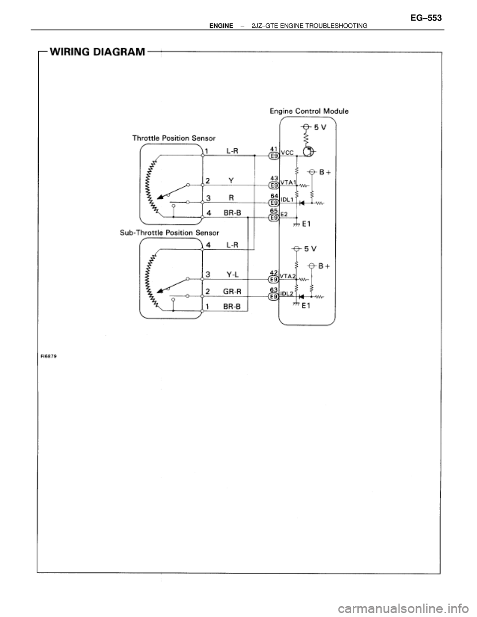 TOYOTA SUPRA 1986 Service Manual Online ± ENGINE2JZ±GTE ENGINE TROUBLESHOOTINGEG±553 TOYOTA SUPRA 1986 Service Manual Online ± ENGINE2JZ±GTE ENGINE TROUBLESHOOTINGEG±553