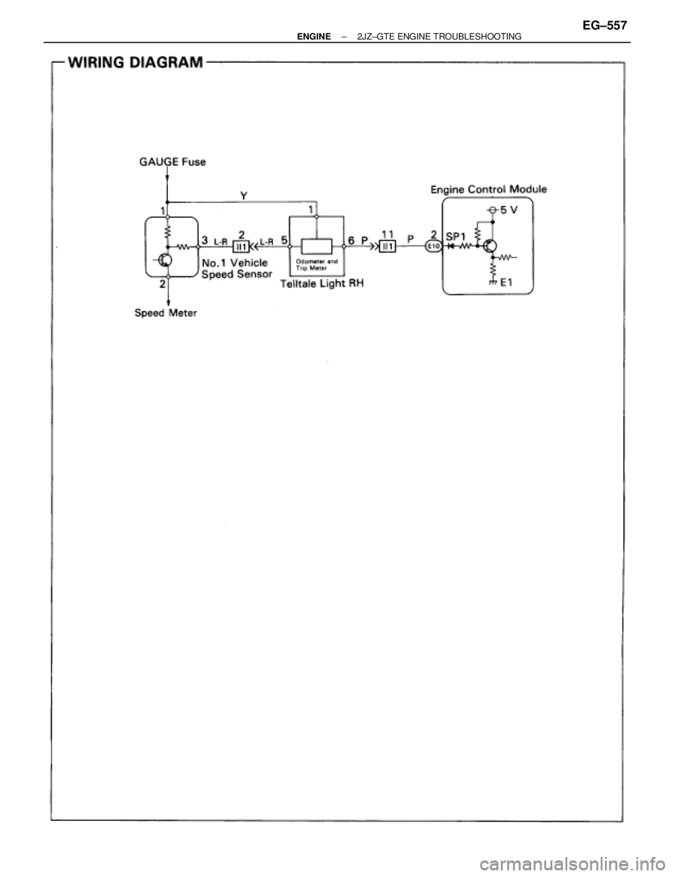 TOYOTA SUPRA 1986  Service Owners Manual ± ENGINE2JZ±GTE ENGINE TROUBLESHOOTINGEG±557 