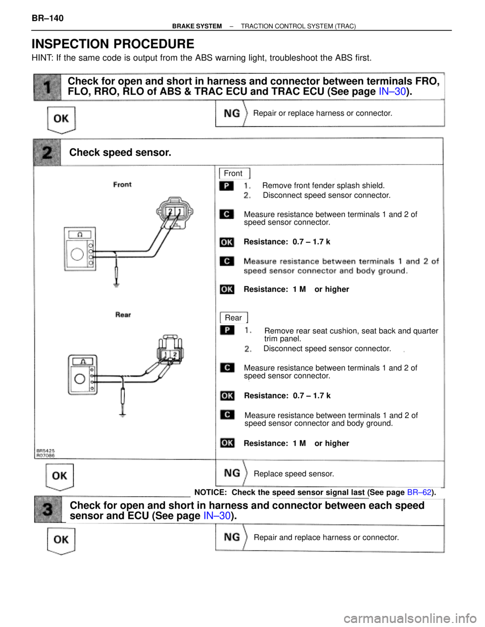 TOYOTA SUPRA 1995  Service Repair Manual (See page IN±30).
(See page IN±30).
(See page BR±62).
Remove front fender splash shield.
Disconnect speed sensor connector.
Measure resistance between terminals 1 and 2 of
speed sensor connector.
R