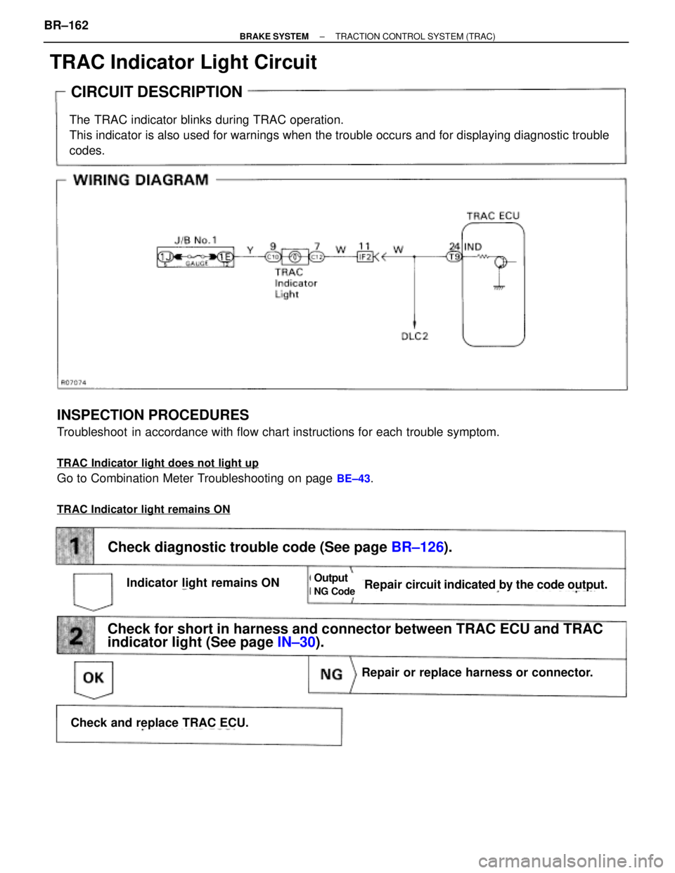 TOYOTA SUPRA 1995  Service Repair Manual  TRAC Indicator Light Circuit
CIRCUIT DESCRIPTION
The TRAC indicator blinks during TRAC operation.
This indicator is also used for warnings when the trouble occurs and for displaying diagnostic troubl
