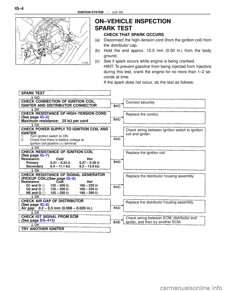 TOYOTA SUPRA 1995  Service Repair Manual ON±VEHICLE INSPECTION
SPARK TEST
CHECK THAT SPARK OCCURS
(a)  Disconnect  the high±tension cord (from the ignition coil) from
the distributor cap.
(b)  Hold the end approx. 12.5 mm (0.50 in.) from t