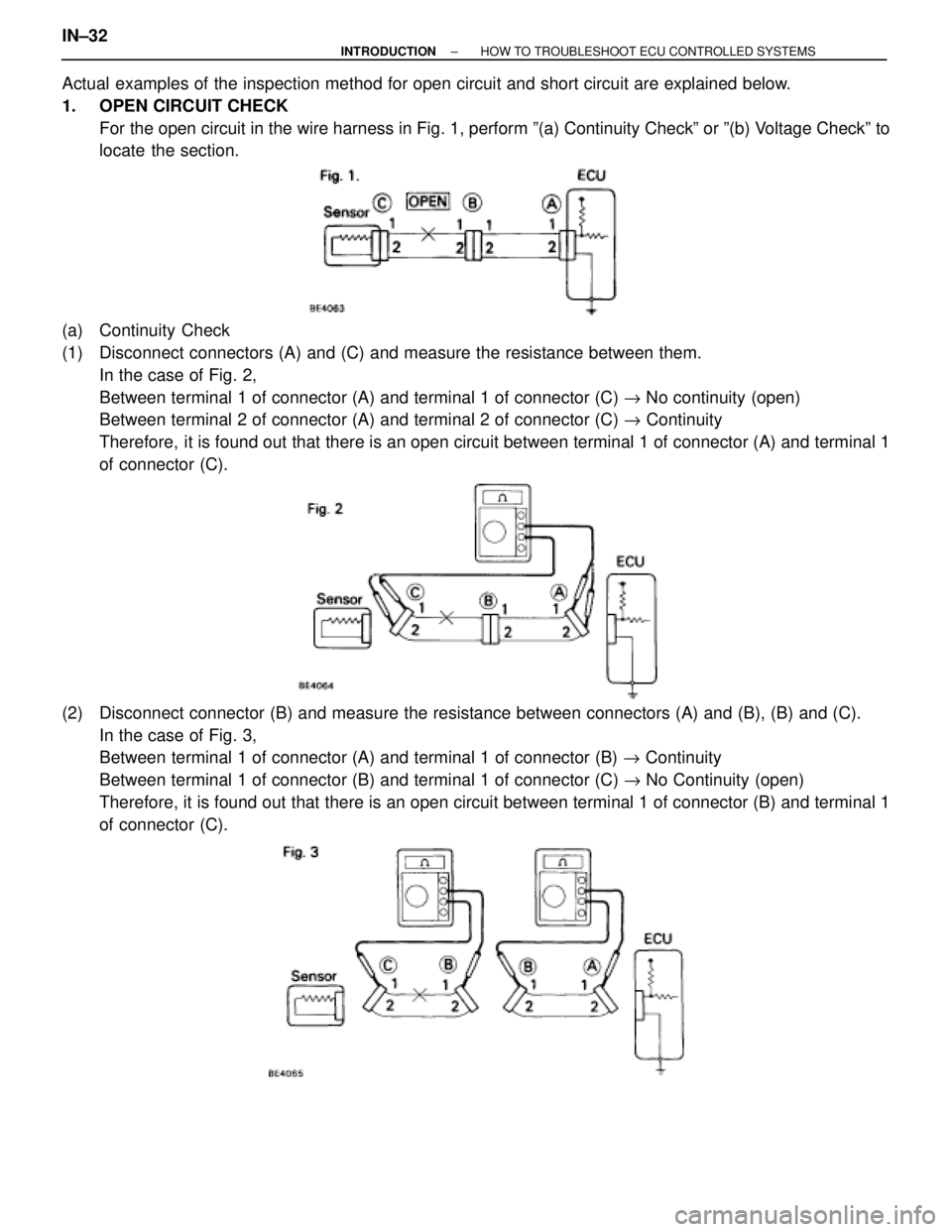TOYOTA SUPRA 1995  Service Repair Manual Actual examples of the inspection method for open circuit and short circuit are explained below.
1.  OPEN CIRCUIT CHECK
For the open circuit in the wire harness in Fig. 1, perform º(a) Continuity Che