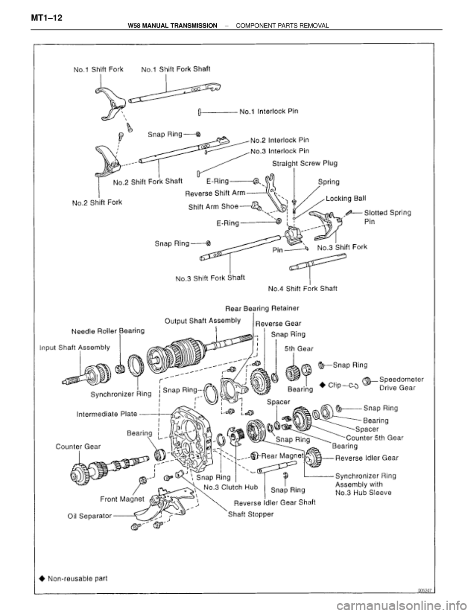 TOYOTA SUPRA 1995  Service Repair Manual MT1±12± W58 MANUAL TRANSMISSIONCOMPONENT PARTS REMOVAL 